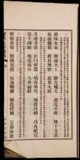 历代大事歌略四卷